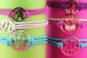 子供名前イニシャル