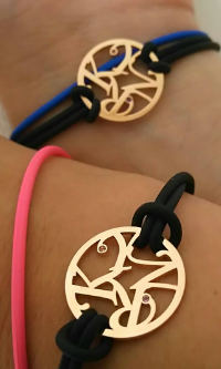 名前イニシャルブレス